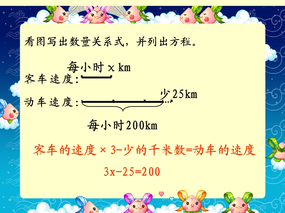 人教版五年级上册列方程解应用题练习课.ppt_第3页