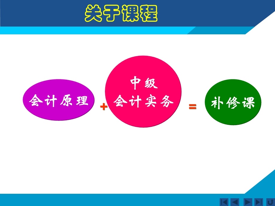 中级财务会计补修.ppt_第2页