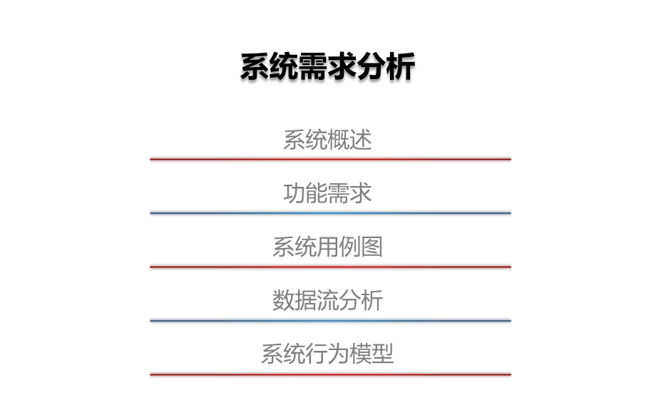 云南工商学院招生系统分析与设计.ppt_第3页