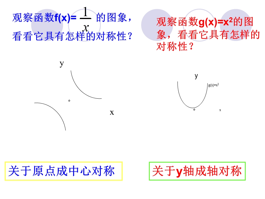 中职数学函数的奇偶性.ppt_第2页