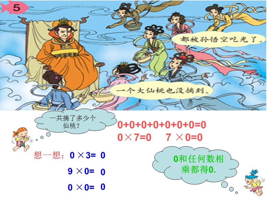 人教版数学课件-因数中间有0的乘法课件.ppt_第2页