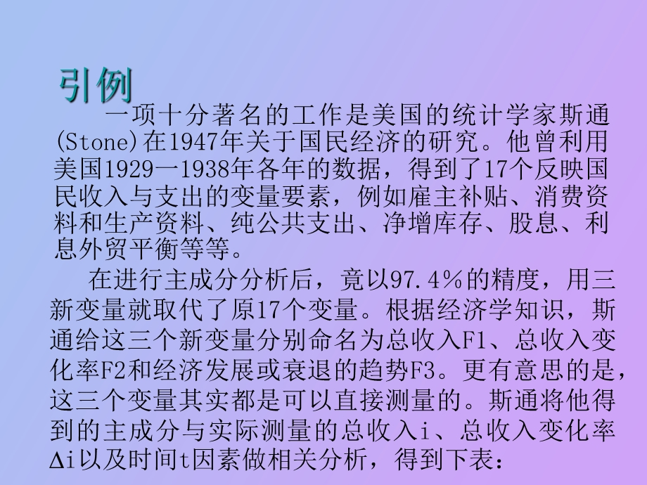 主成分分析与因子.ppt_第3页