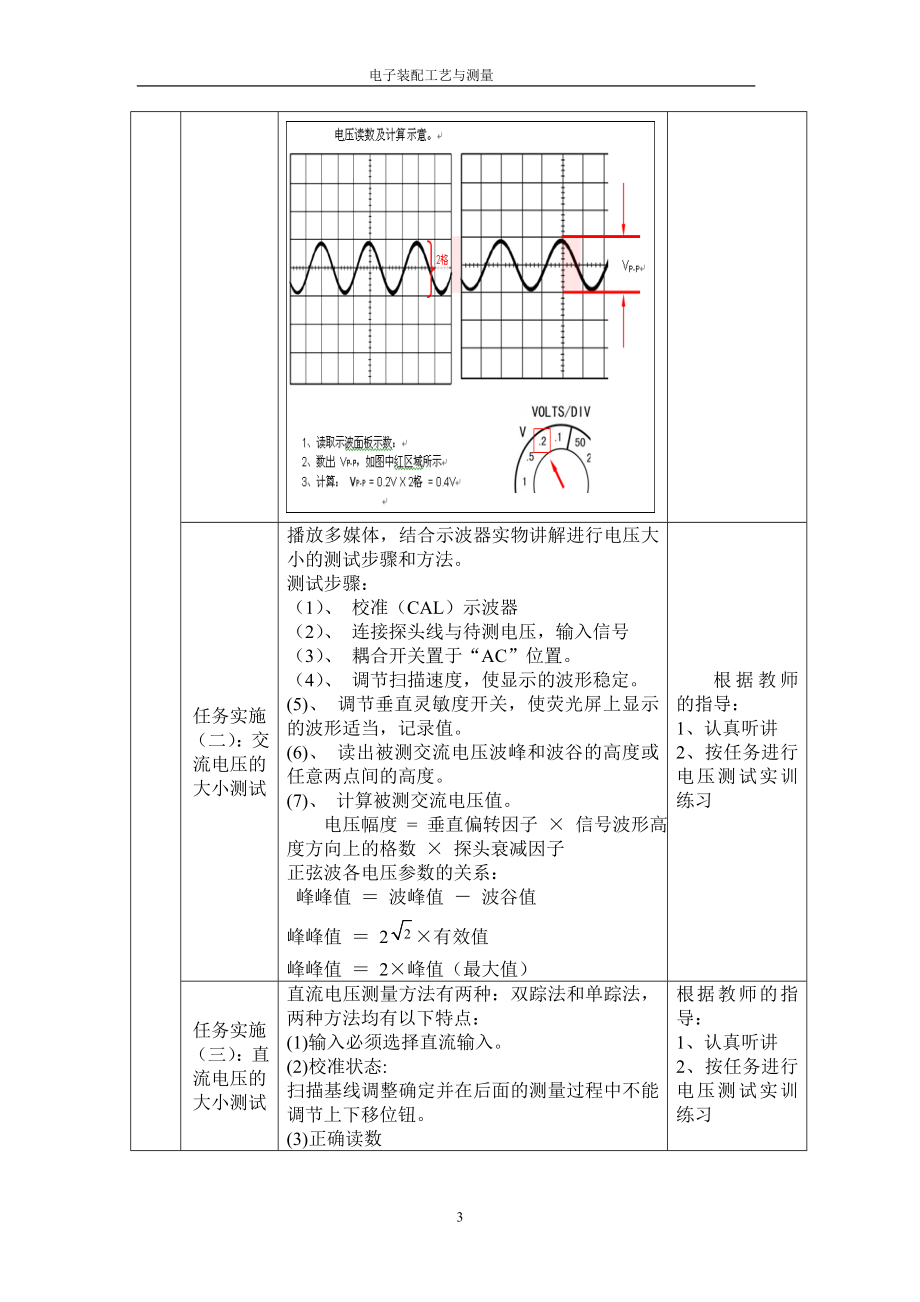 任务四模拟示波器的使用（二）教案与任务书正式.doc_第3页