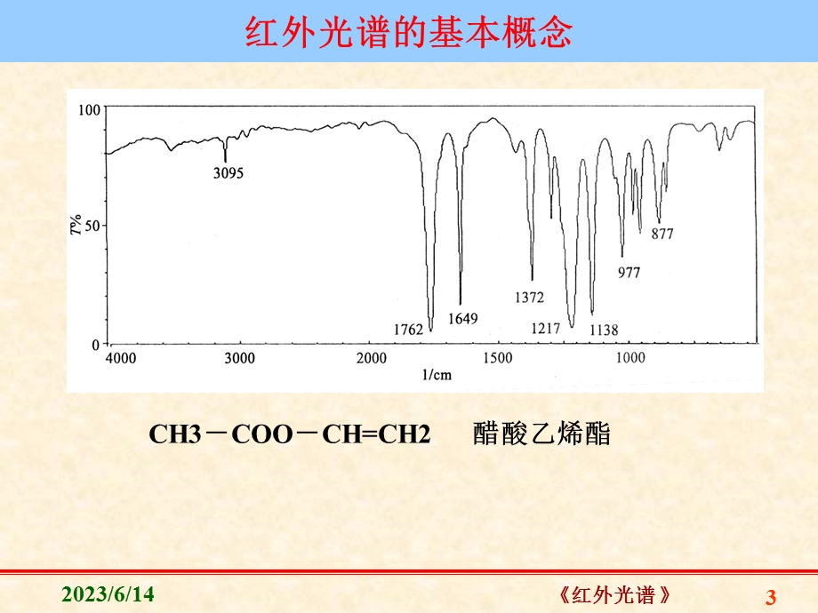 仪器分析课件红外光谱IR.ppt_第3页