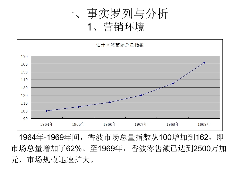 中南财大EMBA班营销案例分析第一组.ppt_第3页