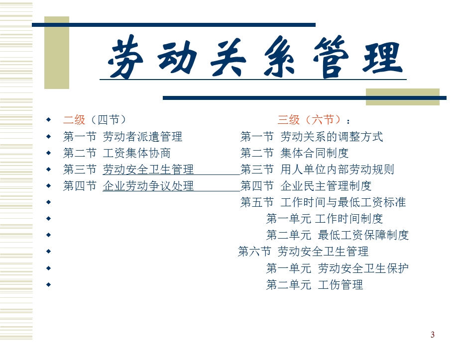 人力资源管理师二级第六章精要.ppt_第3页