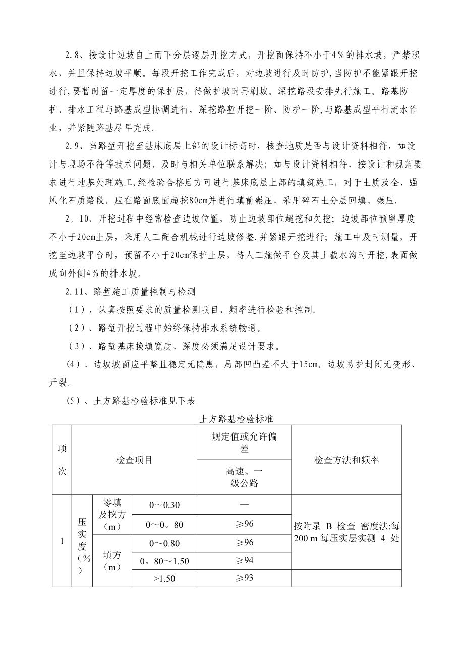 《路基挖方施工方案》.doc_第2页