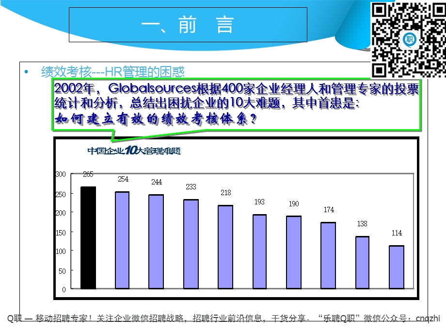 人性激励与绩效考核.ppt_第2页