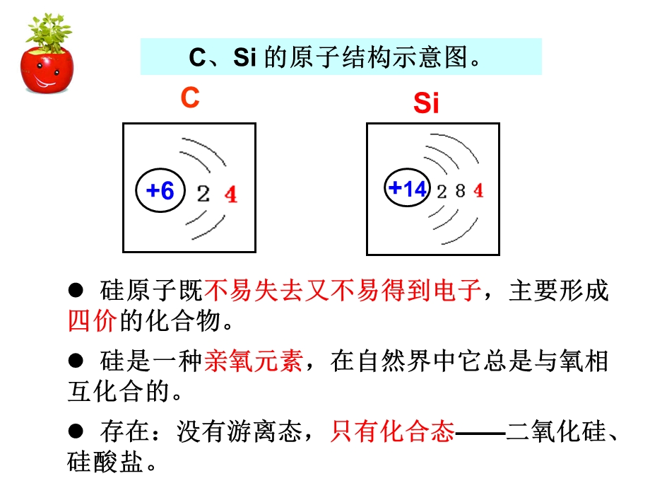 优质公开课二氧化硅苏教上.ppt_第3页