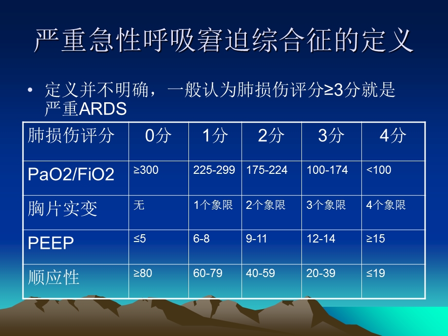 严重ARDS治疗措施六步法.ppt_第2页