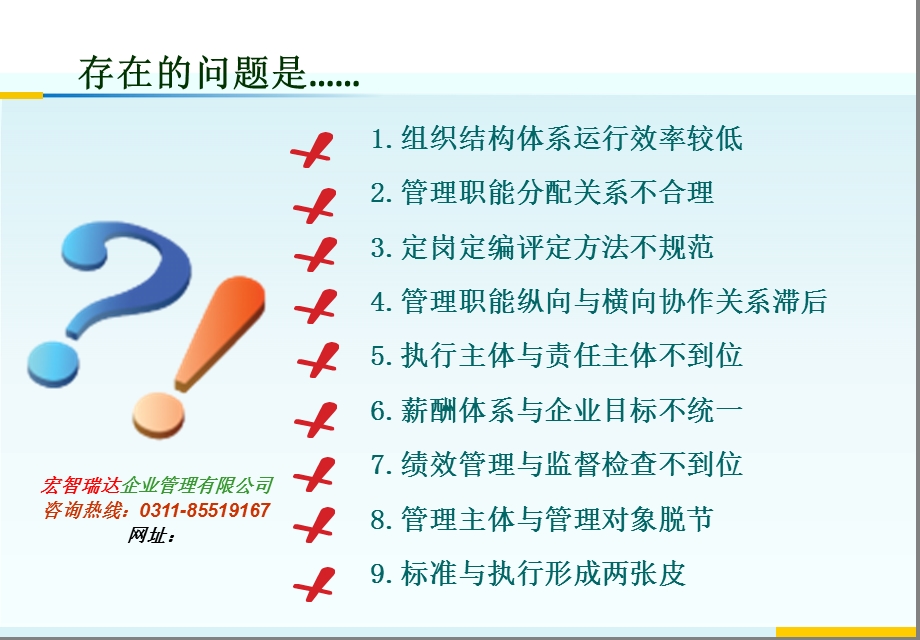 企业管理经营是否存在如下问题.ppt_第3页