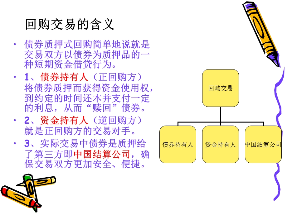 中信证券债券回购介绍.ppt_第2页