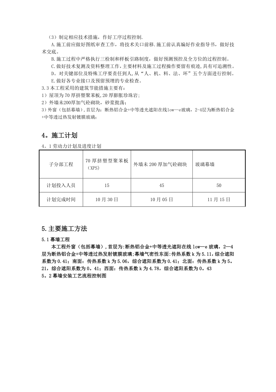 【施工方案】建筑节能施工方案(包括幕墙).doc_第2页