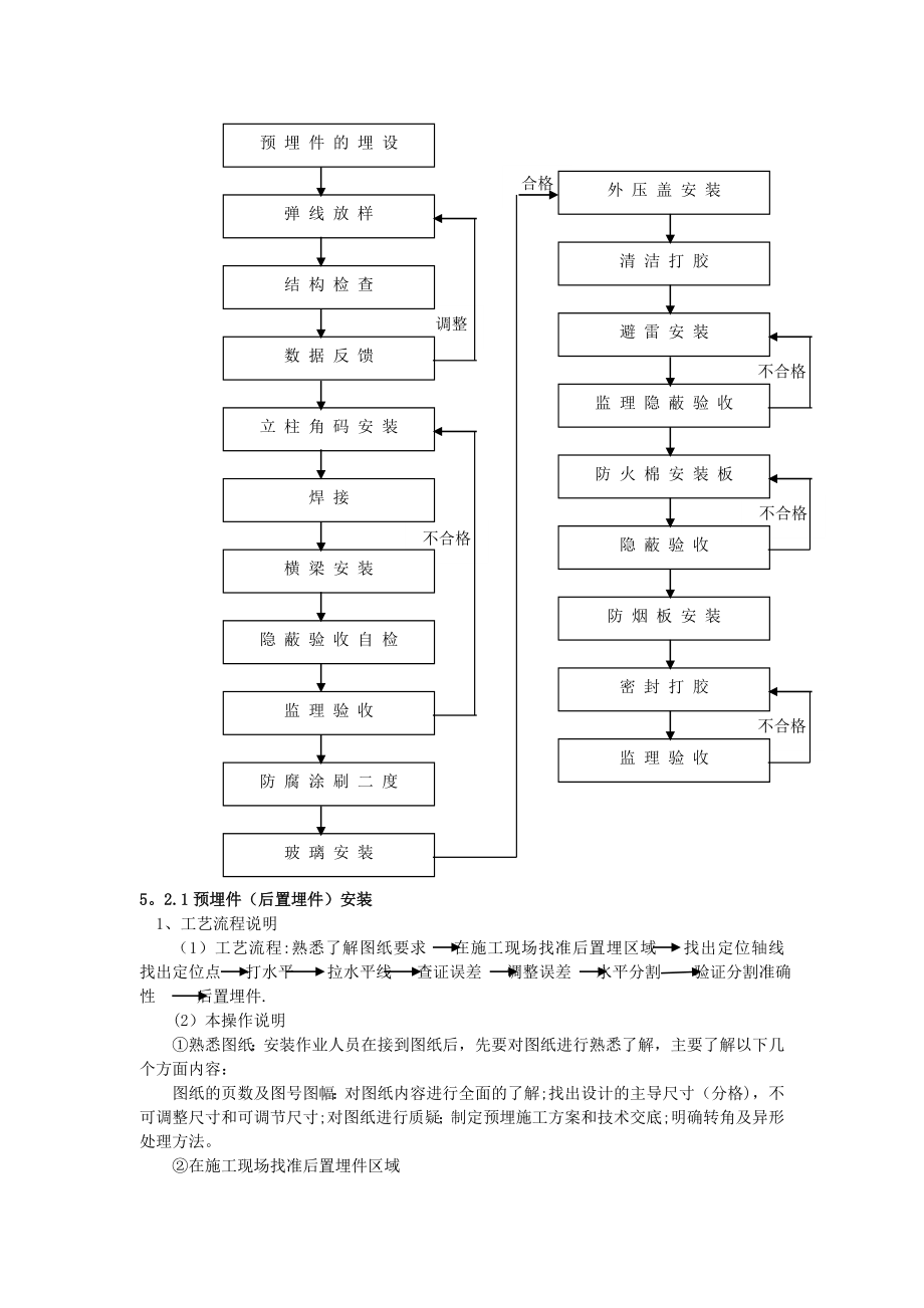 【施工方案】建筑节能施工方案(包括幕墙).doc_第3页