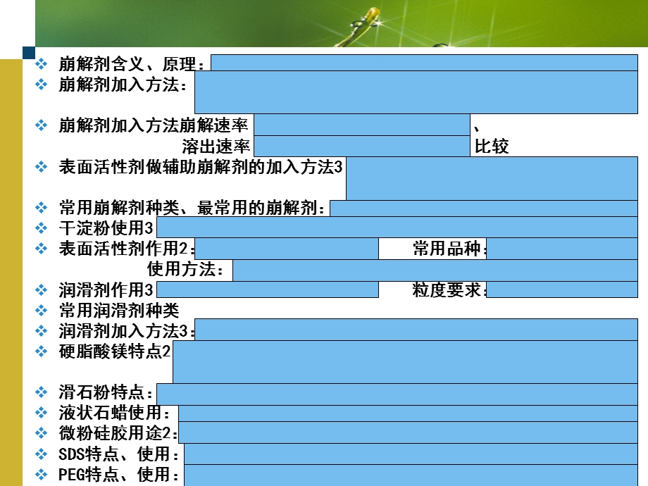 中职药剂专业-片剂.ppt_第2页