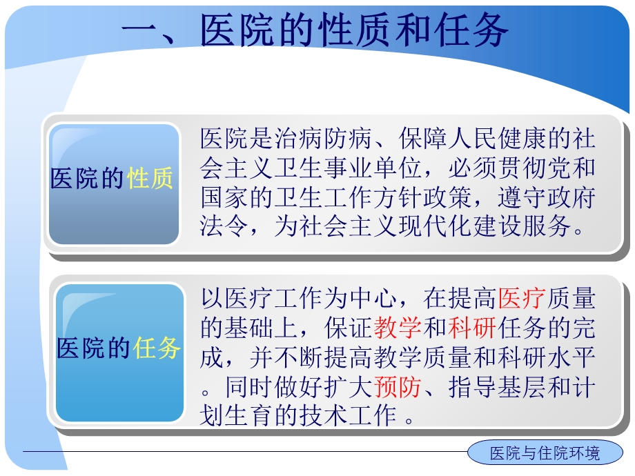 任务三7医院与住院环境、职责.ppt_第3页