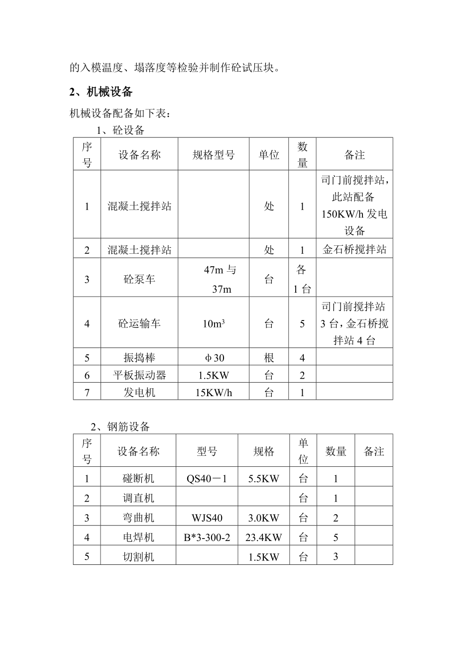 ZK3+190向阳中桥现浇连续梁施工技术方案.doc_第3页