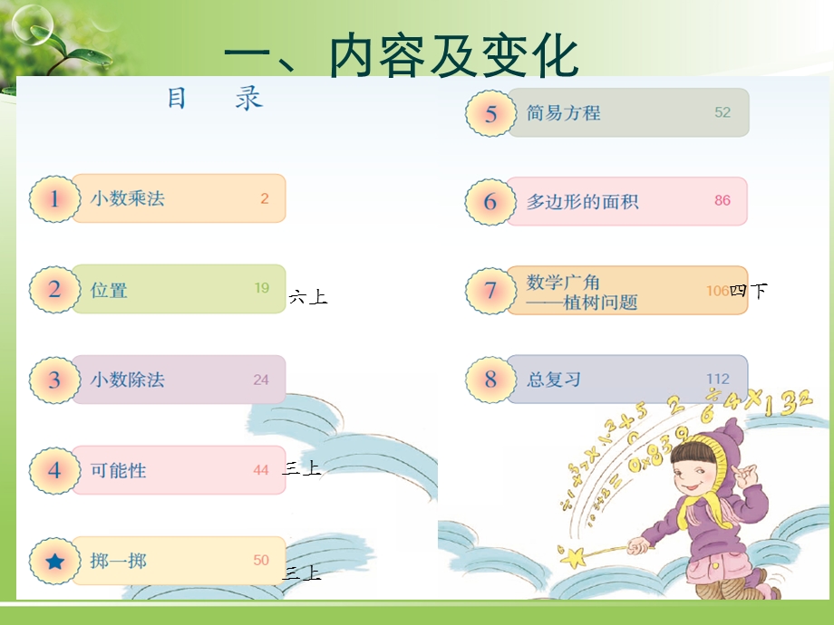 人教版最新五年级上册数学教材解读.ppt_第2页