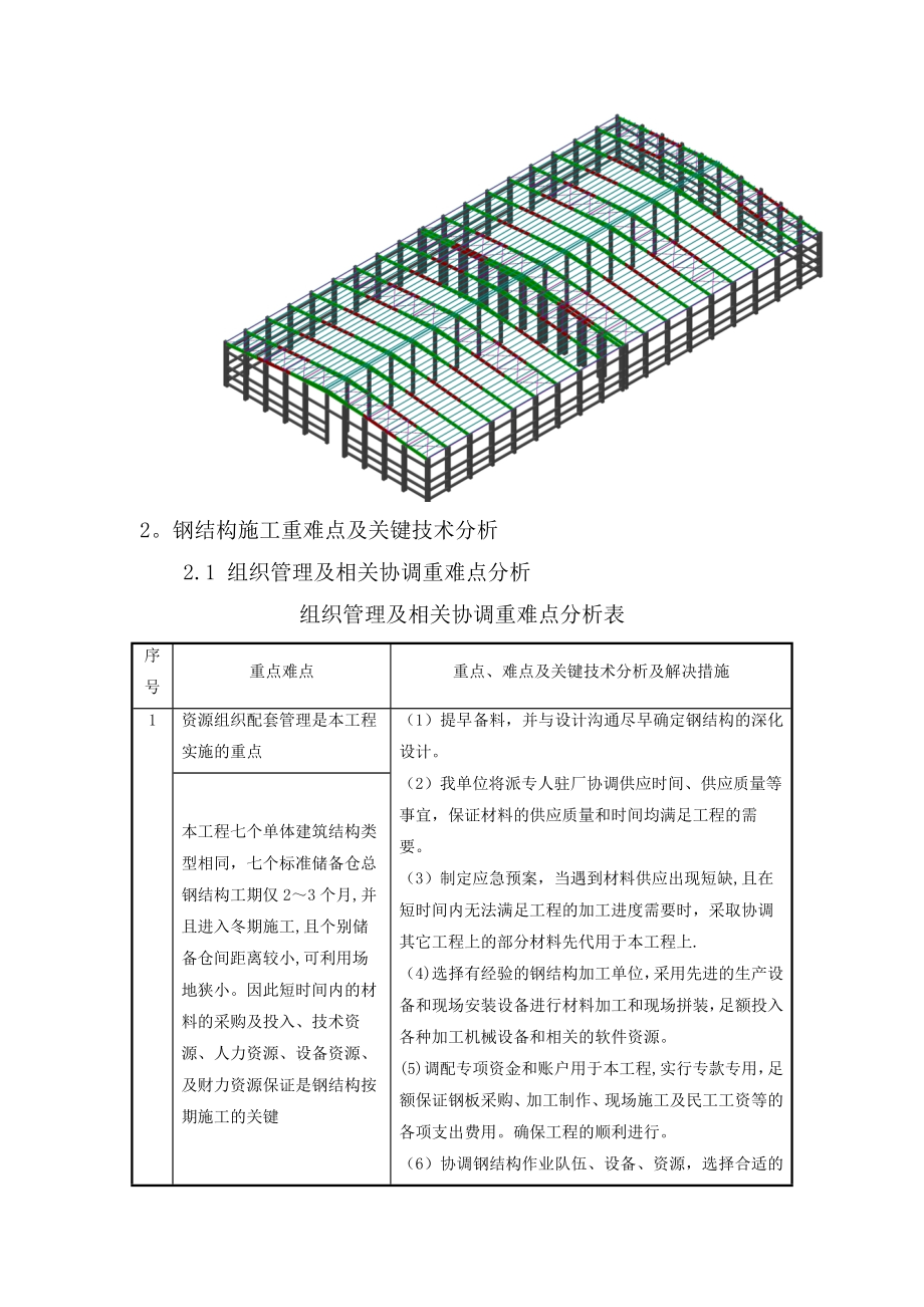 【建筑施工方案】标准储备仓钢结构施工方案.docx_第2页