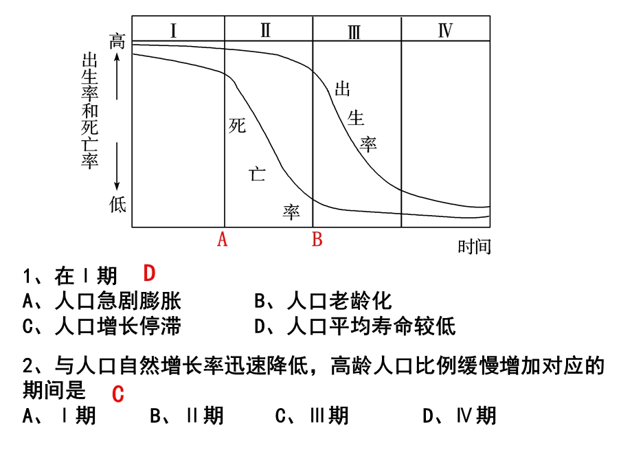 人口年龄结构图和人口年龄三角形图.ppt_第2页