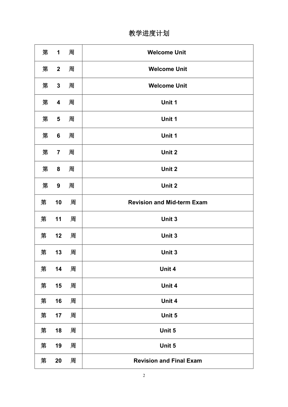 高一英语教案welcome-unit5(1).doc_第2页