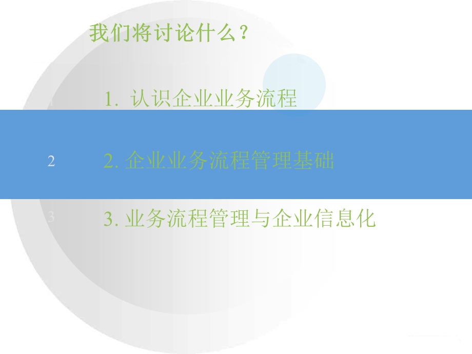 企业业务管理学习.ppt_第1页