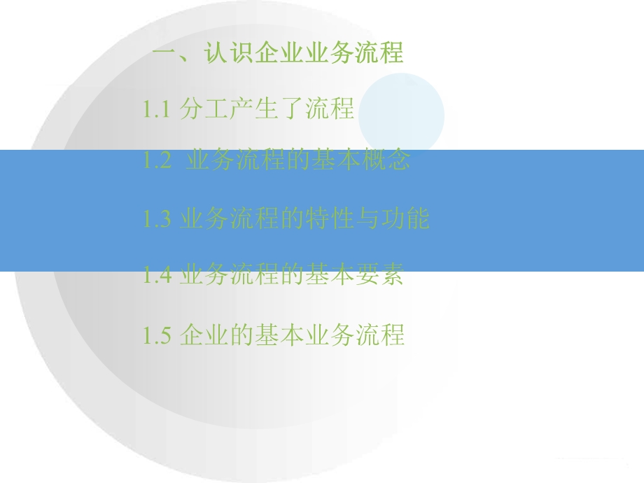 企业业务管理学习.ppt_第3页