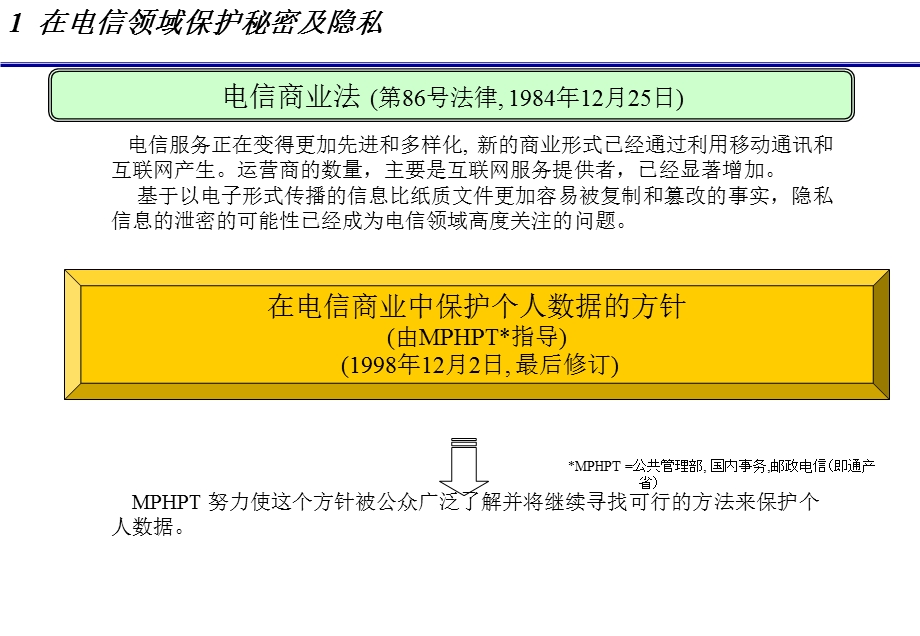 亚太经和组织电信和信息工作组.ppt_第2页