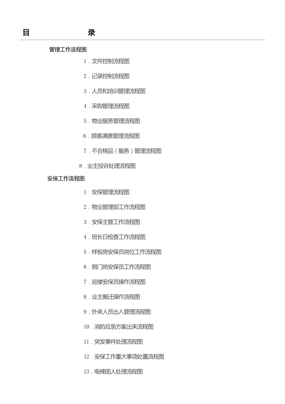 XX物业管理有限公司南京公司工作程序图.doc_第1页