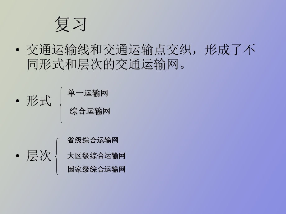 交通运输布局上.ppt_第2页