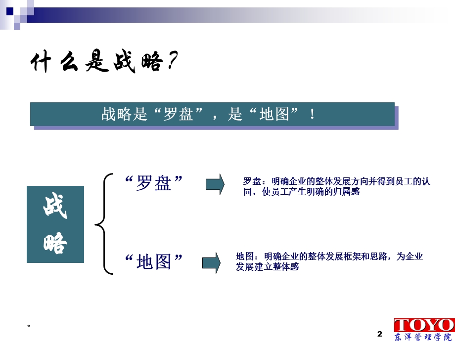 企业经营管理经典实用课件：企业超级赢利模式.ppt_第2页