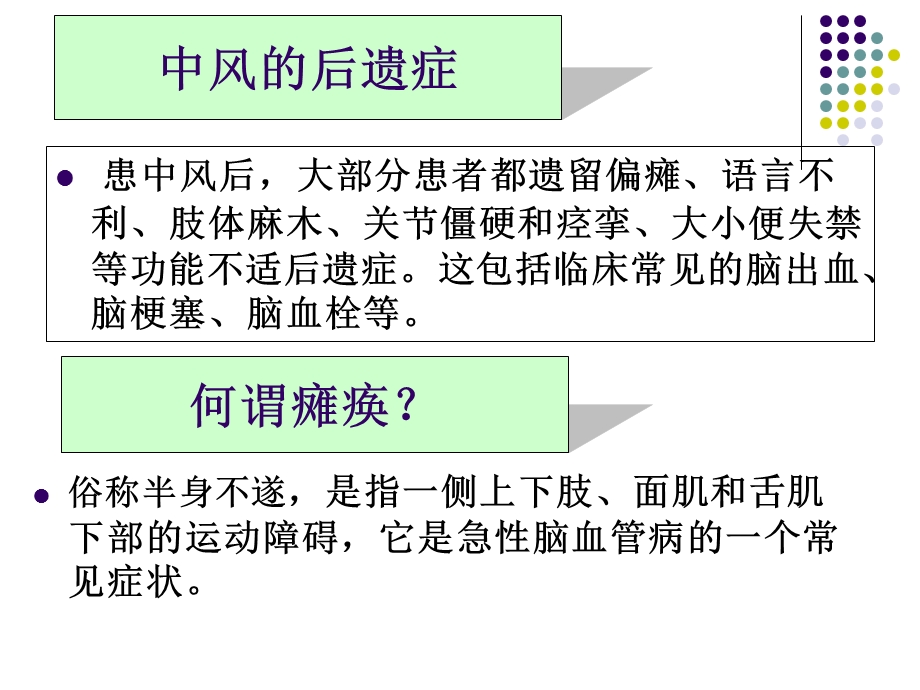 中风病人的康复锻炼修改后.ppt_第3页