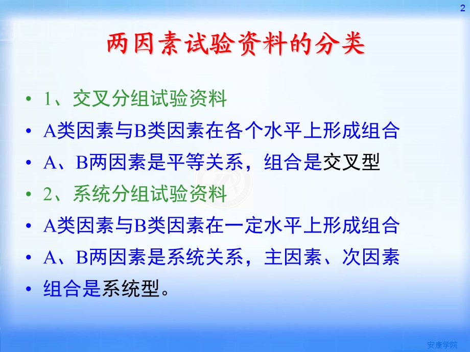 两因素无重复方差分析.ppt_第2页