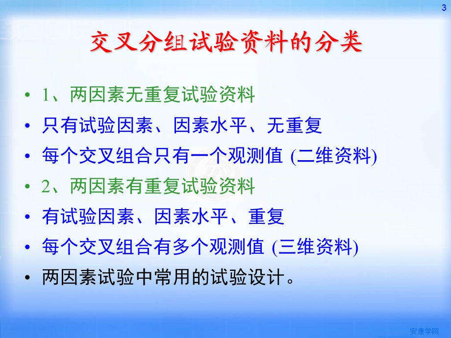 两因素无重复方差分析.ppt_第3页