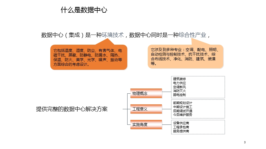 云数据中心建设解决方案.ppt_第3页