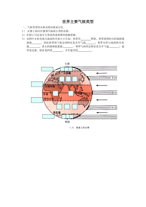 世界主要气候类型.doc