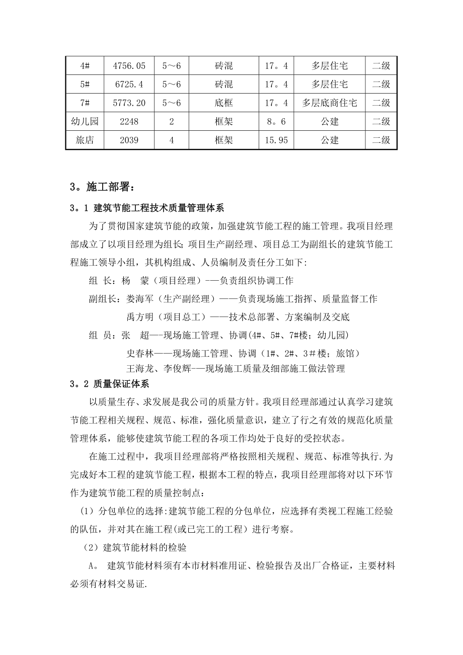 xx花园四期工程建筑节能施工方案.doc_第3页