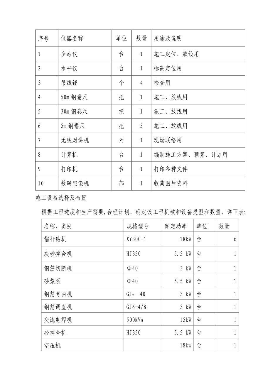 【建筑施工方案】锚杆挡墙工程施工方案.doc_第2页