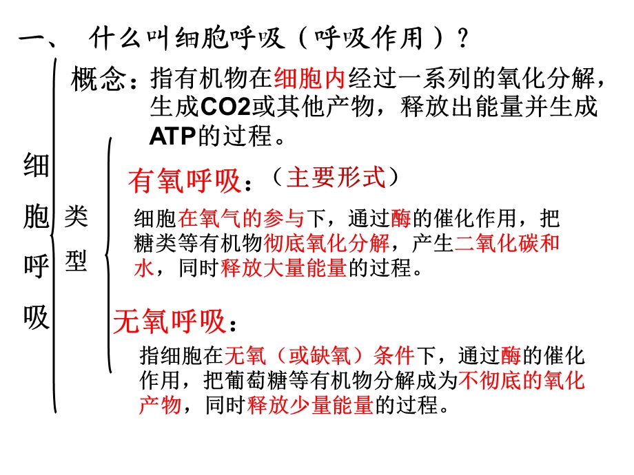 人教版教学课件ATP的主要来源-细胞呼吸.ppt_第3页