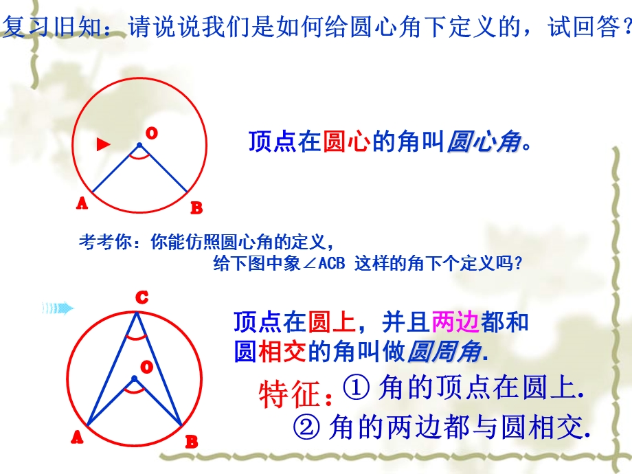 人教版九年级数学上册《圆周角》ppt课件.ppt_第2页