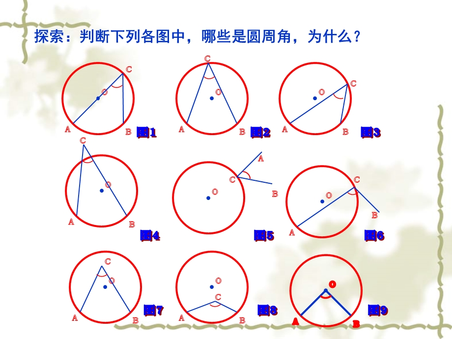 人教版九年级数学上册《圆周角》ppt课件.ppt_第3页