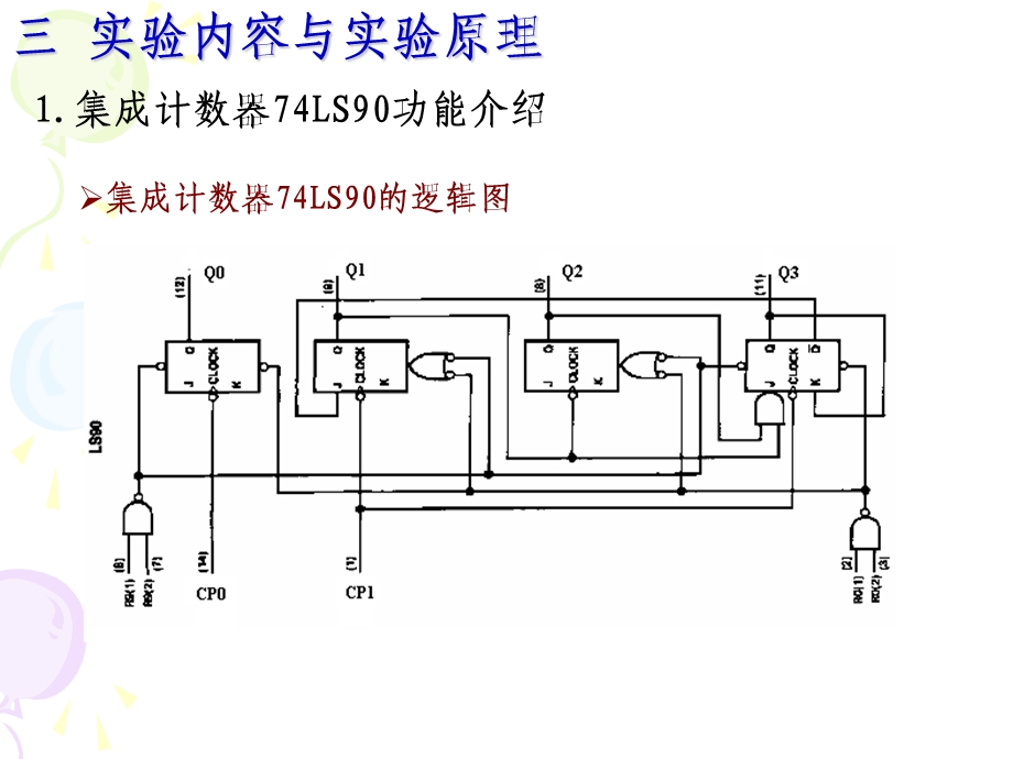 任意进制计数器.ppt_第3页