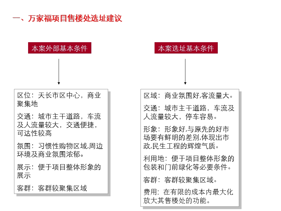 临时售楼处方案.ppt_第2页