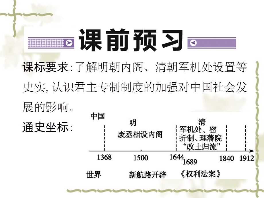 专制时代晚期的政治形态合作探究型课件.ppt_第3页