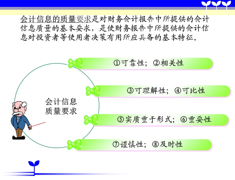 会计信息质量要求.ppt_第2页