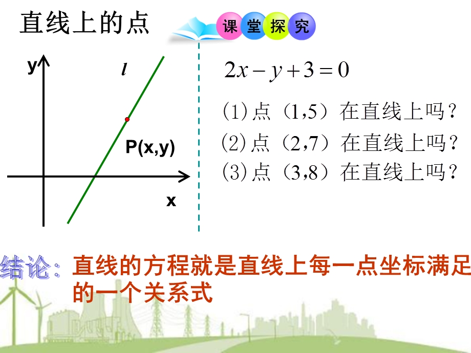 两条直线的交点.ppt_第3页