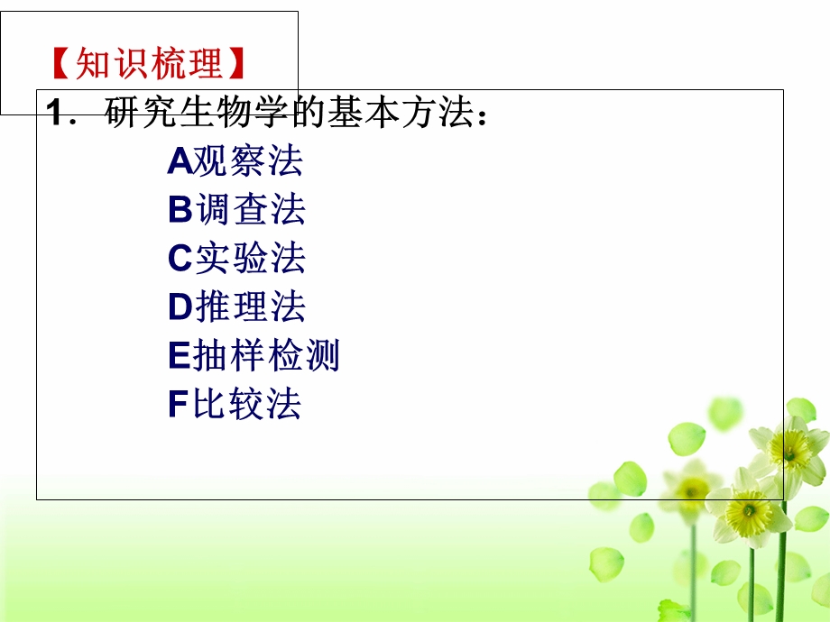 主题一科学探究讲课用.ppt_第2页