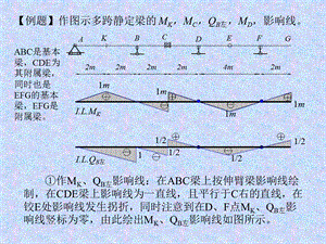 例题作图示多跨静定梁的.ppt