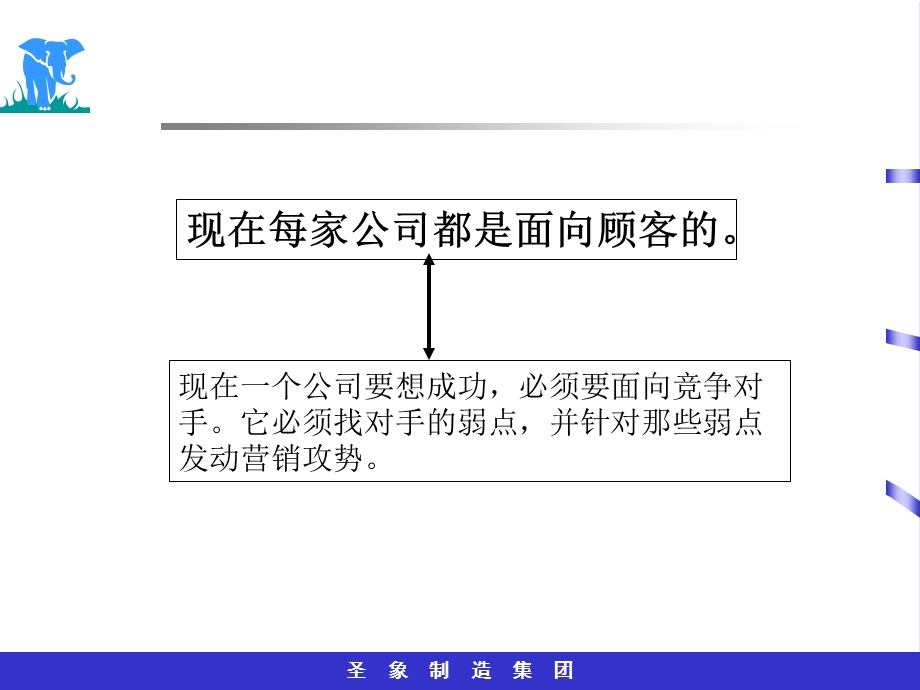 优胜教育学习案例圣象集团.ppt_第2页