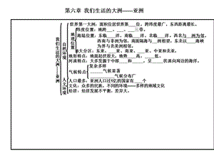 人教版七年级下册地理知识网络(部分)ppt.ppt